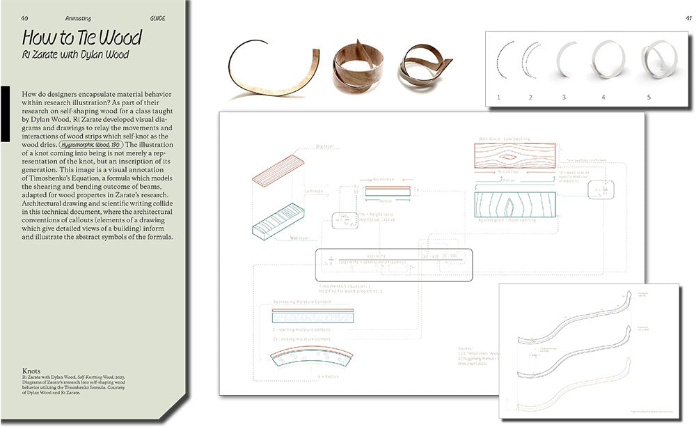 Material Acts - Experimentation in Architecture and Design