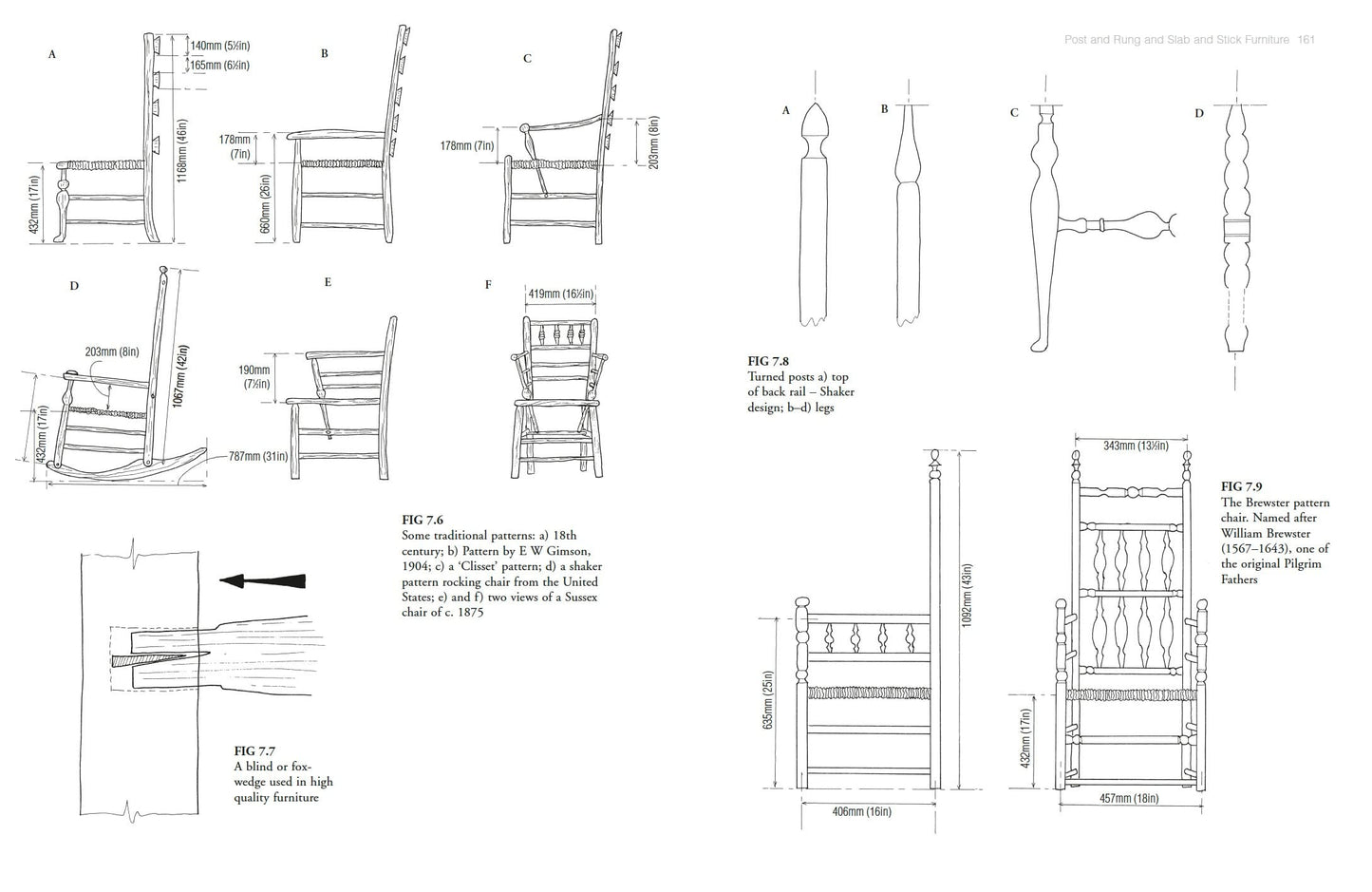 Green Woodworking Pattern Book