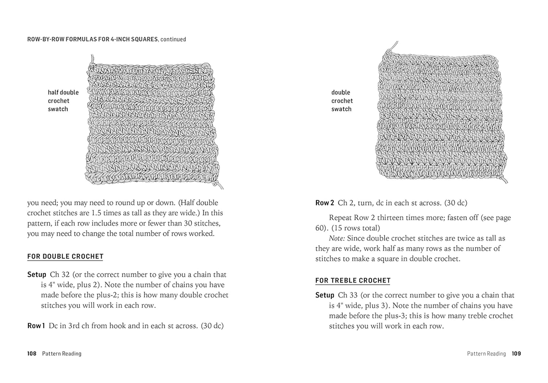 How to Crochet